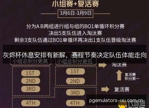 灰烬杯休息安排有新解,赛程节奏决定队伍体能走向 灰烬杯休息安排有新解,赛程节奏决定队伍体能走向